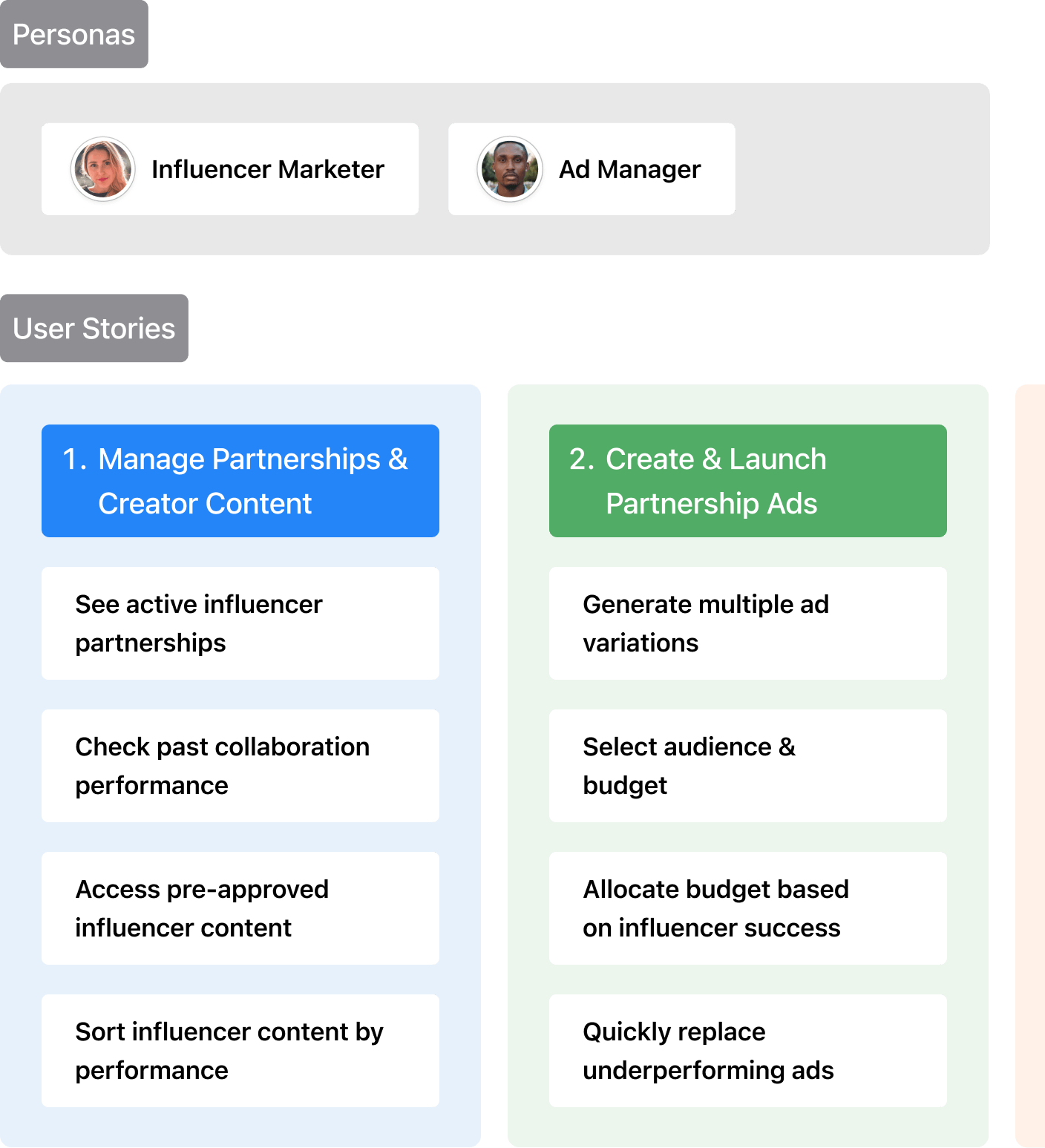 Personas and user stories artifact.